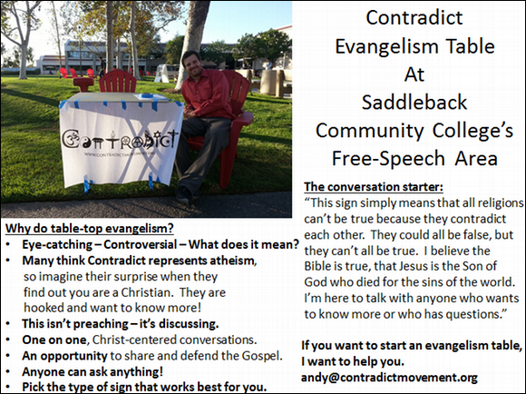 Click this image to get 25% of my book, Contradict - They Can't All Be True, for Free!