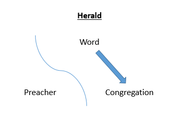 Herald Model of Preacher